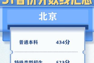 U池的神！谷爱凌在卡尔加里8战8冠，背靠背夺世界杯第14冠